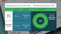           2 .   -   ,   ,      2  .        . 